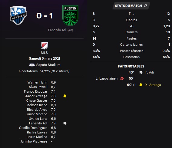 18.1 mls 03 mtl aus