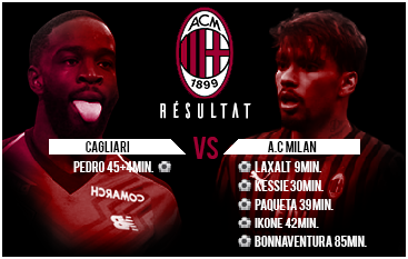Milan V Cagliari