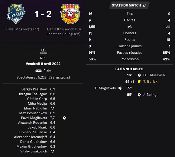 09.1 PLR 24 sochi tula