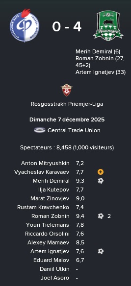 5%20rpl%2019%20fakel%20krasno
