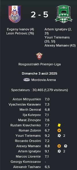 3%20rpl%2003%20mordoviya%20krasno