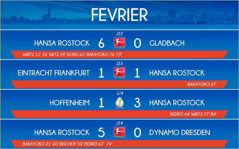 02_matchs