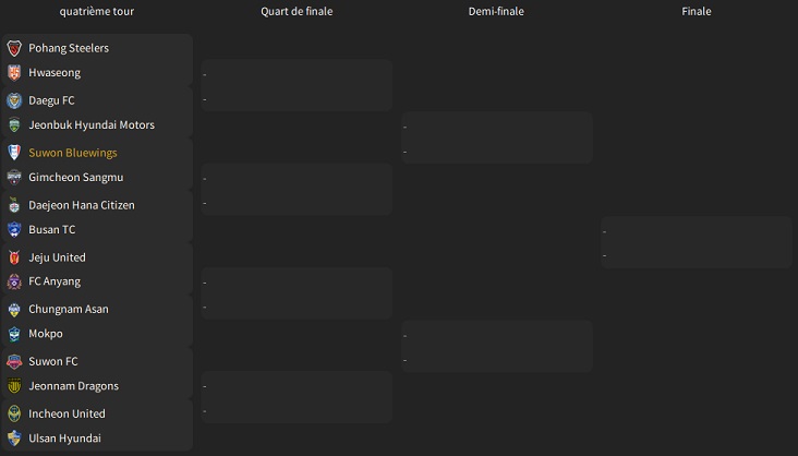 12.2 tirage 8eHana Bank FA Cup_ Phases