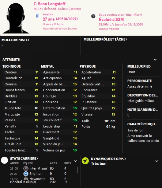 longstaff MIA