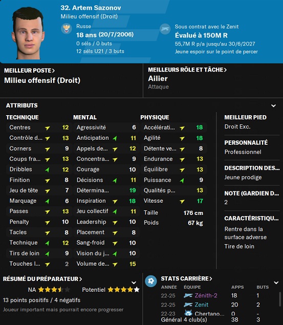 31.2 sazonov progres