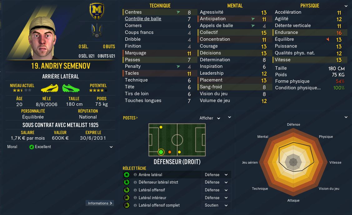 Semenov%20DD