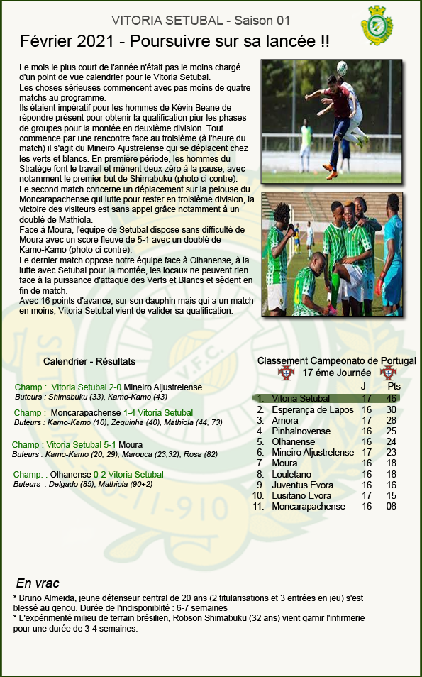 15 - FEVRIER 2021