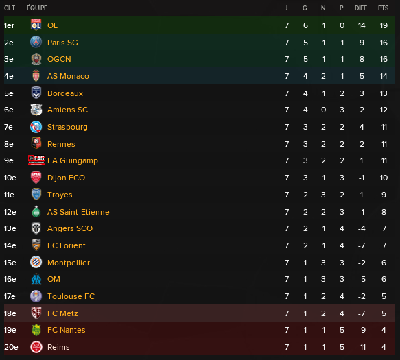 Football Manager 2018 10_12_2024 15_35_52