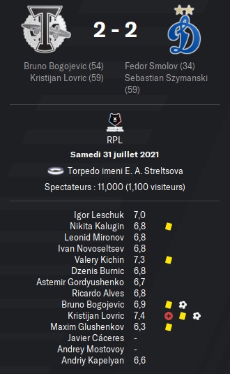 11.2 rpl 05 torpedo dynamo