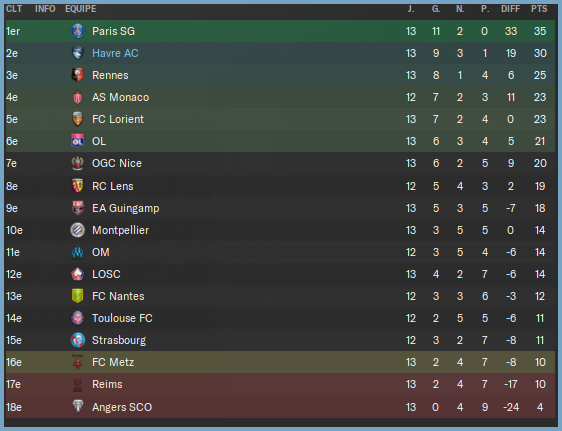 Football Manager 2024 27_10_2025 16_08_59