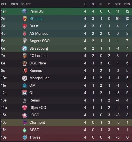 Capture d’écran 2022-05-01 à 21.47.12