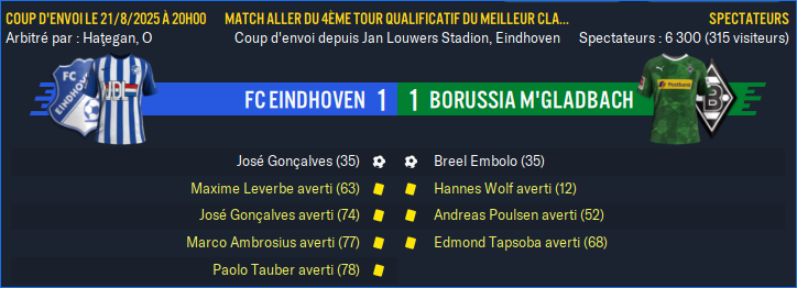 FC Eindhoven - Borussia M'gladbach_ Résumé