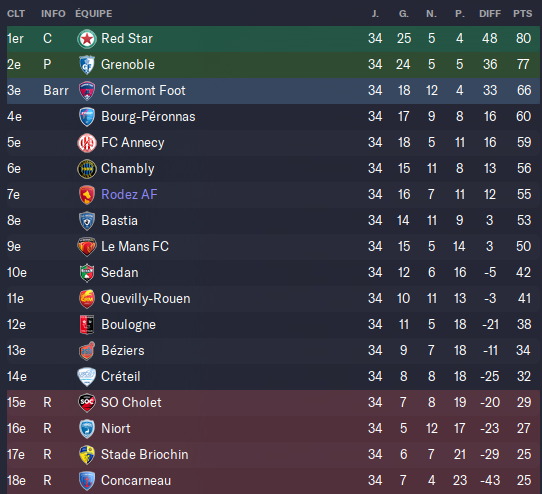 Capture d'écran 2023-10-19 141952