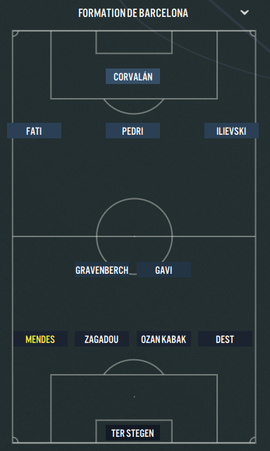 Compo Barca (e)