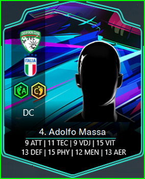 dc - massa