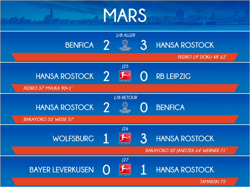 03_matchs