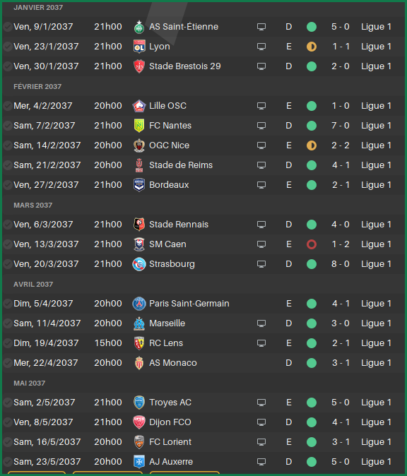 CalendrierL1FinSaison