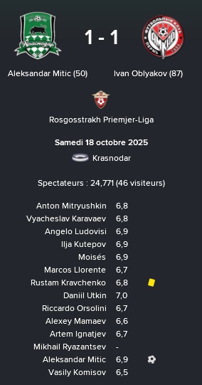 3%20rpl%2013%20krasno%20amkar
