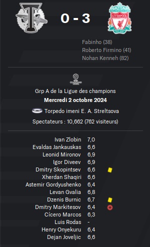 10.1 cl2 torpedo liverpool