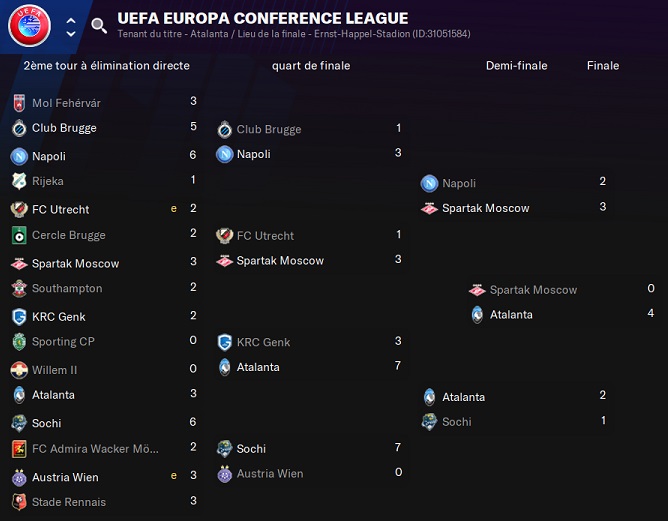 30.3 UEFA Europa Conference League_ Phases