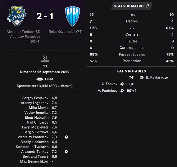 10.1 plr 08 sochi nino