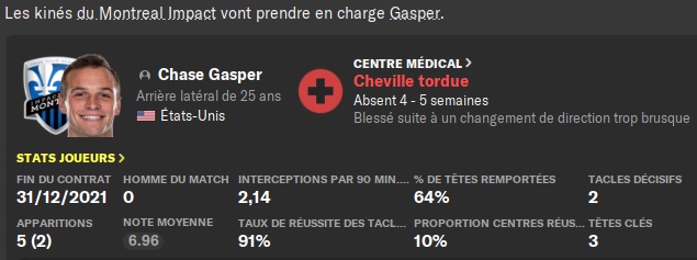 45.3 gasper blessé LB6