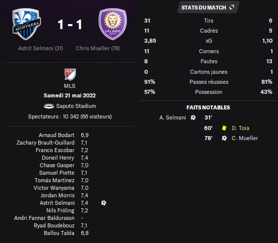 18.1 mls 14 mtl orl