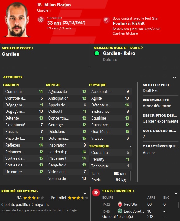 18 borjan