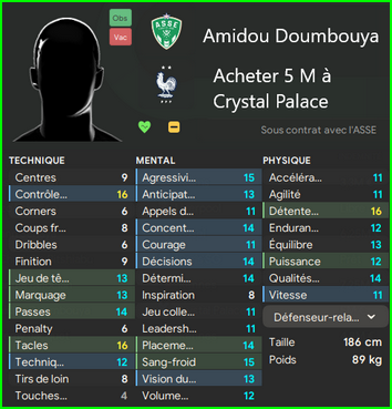 Amidou Doumbouya