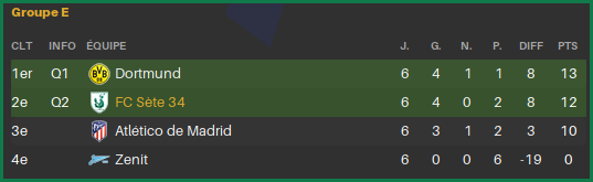 ucl-GRPe