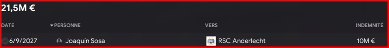 FC Rouen