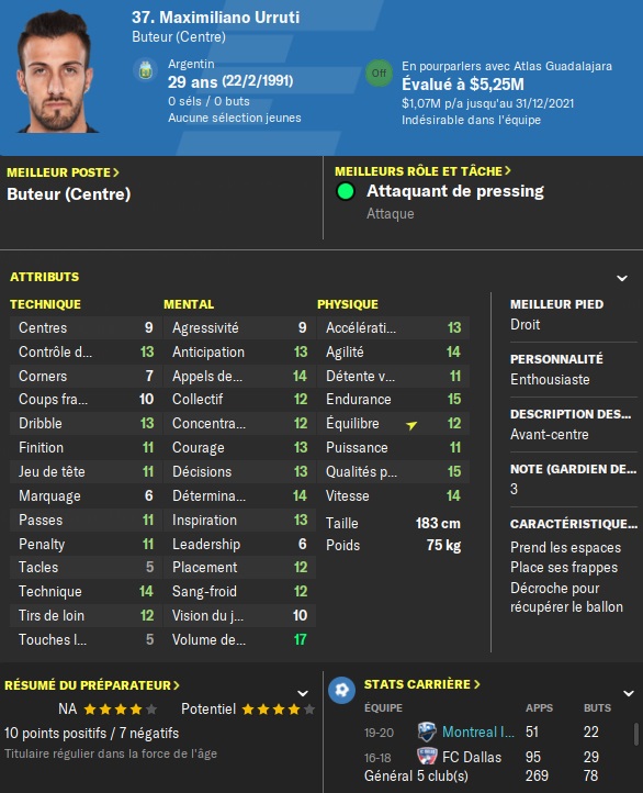47.2 urruti