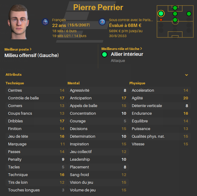 Perrier