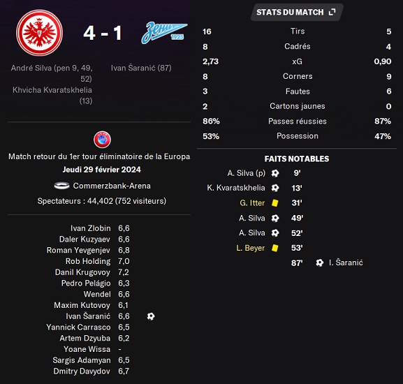 04.1 ecl8er efr zenit