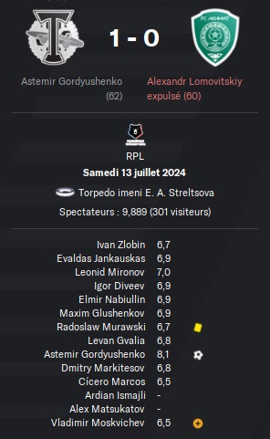 07.1 rpl 01 torpedo akhmat