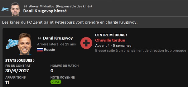 19.1 krugovoy blessé
