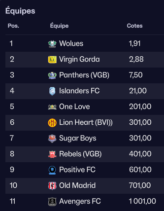 Capture d'écran 2025-12-06 212641