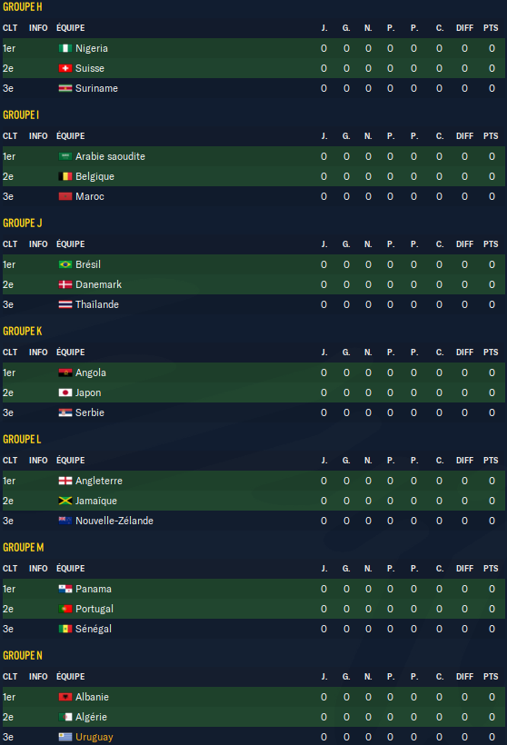 Football Manager 2023 09_01_2024 12_34_37
