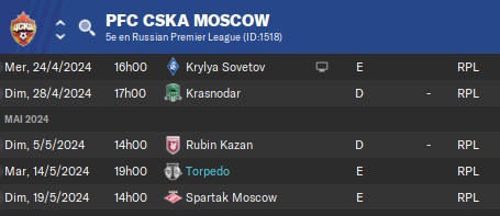 12.4 cal cska