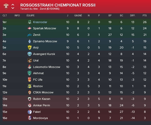 1%20classement