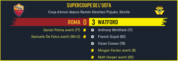 Roma - Watford_ Résumé