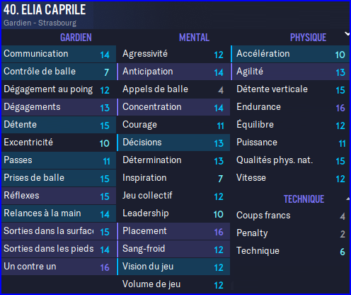 Caprile