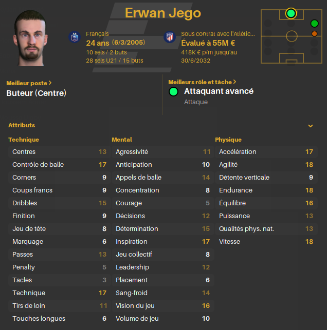 Jego