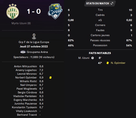 05.1 el5 ferencvaros sochi