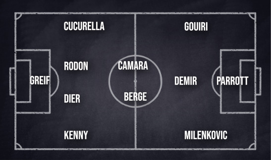 COMPO