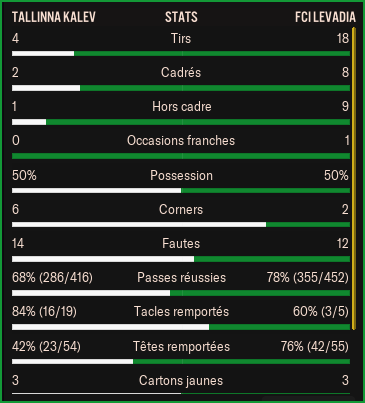 Finale%20Coupe%20Stats