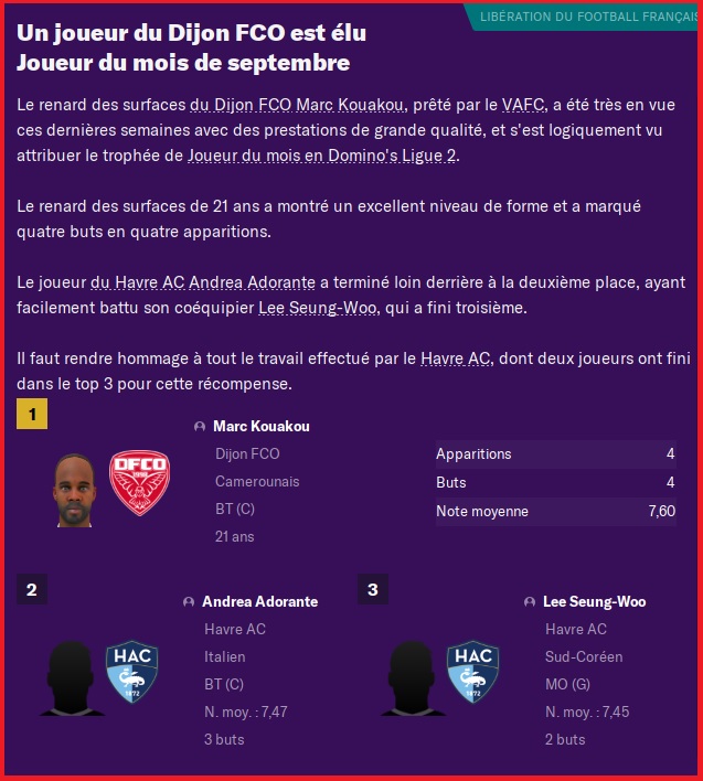 Ligue 2 - Joueur du Mois de Septembre - Marc Kouakou