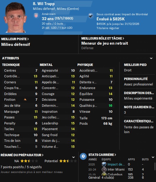 trapp
