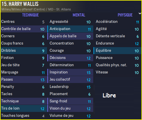 Wallis