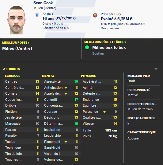 6 sean cook